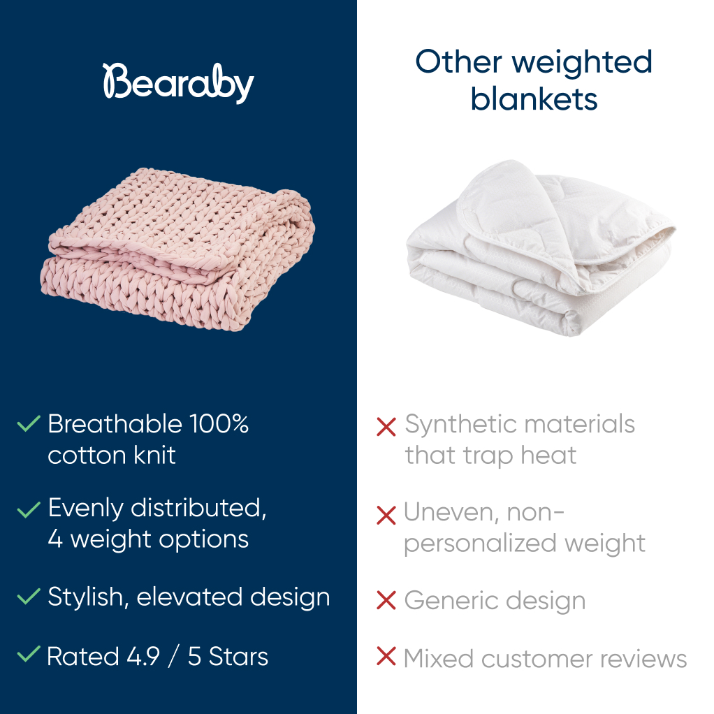 Knitted Weighted Blanket made Of Organic Cotton Cotton Napper